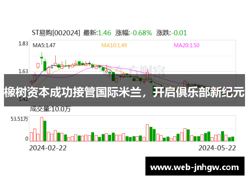 橡树资本成功接管国际米兰，开启俱乐部新纪元